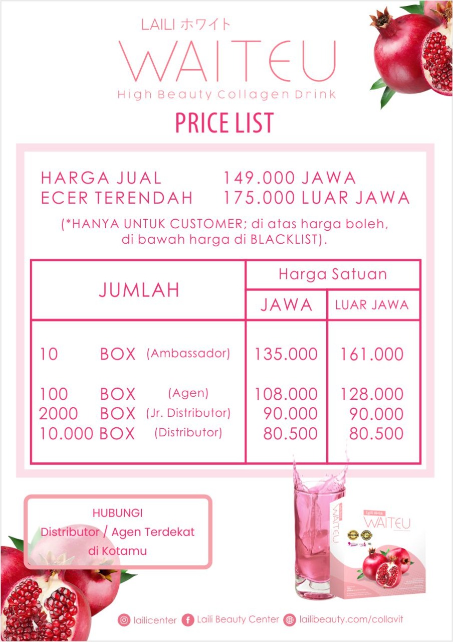 Yakin Tidak Beli Sekarang ?